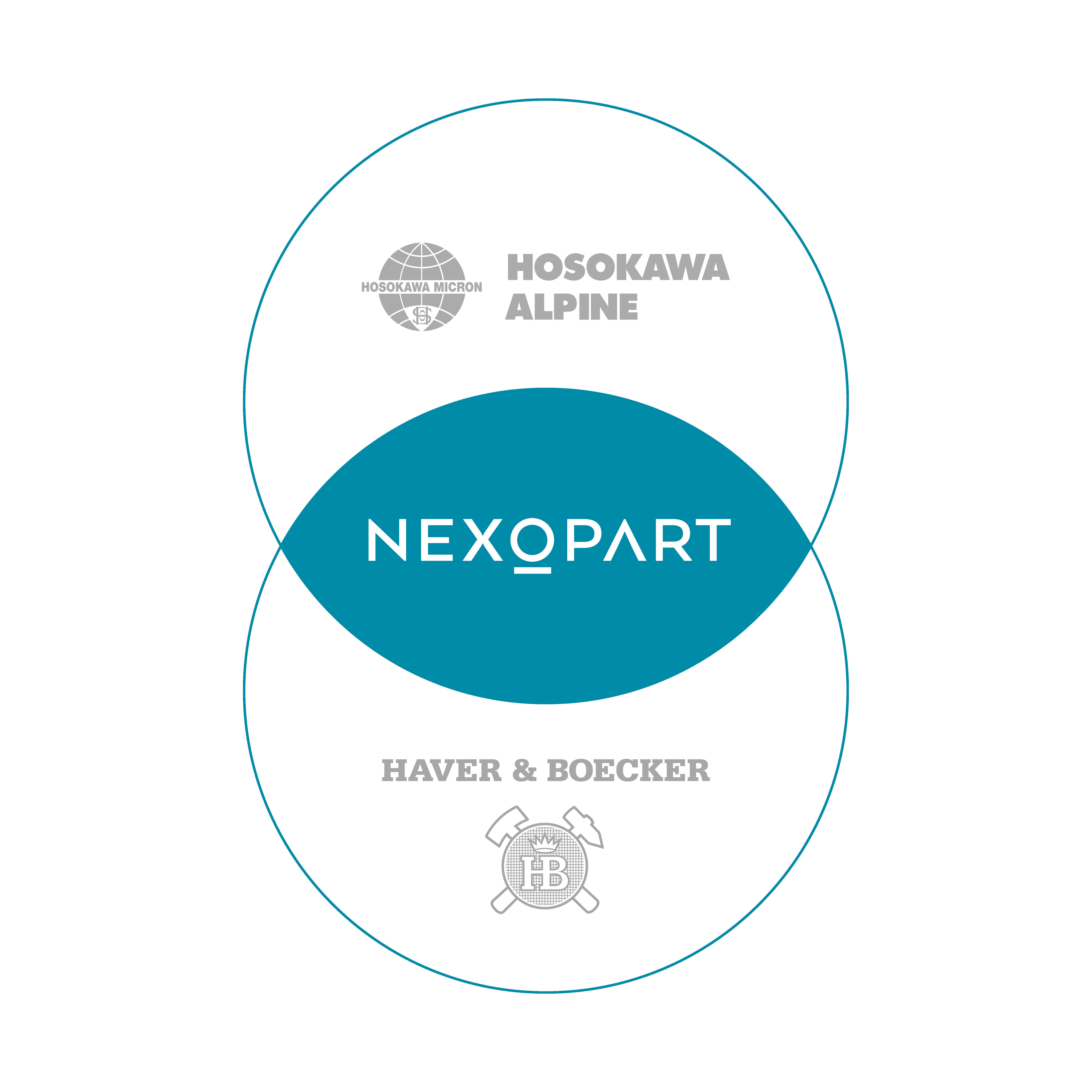 NEXOPART Gemeinschaftsunternehmen der HAVER & BOECKER oHG und Hosokawa Alpine AG 